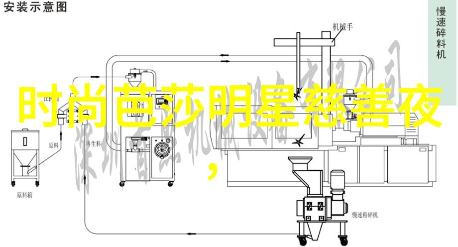 春夏女装国际流行趋势中裙摆造型有何变化