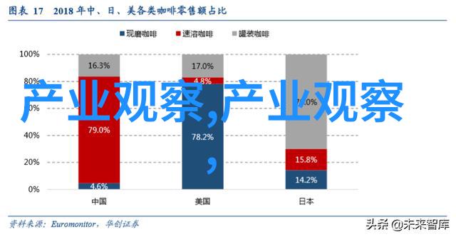 两个男孩子开车小黄说我俩开车聊天