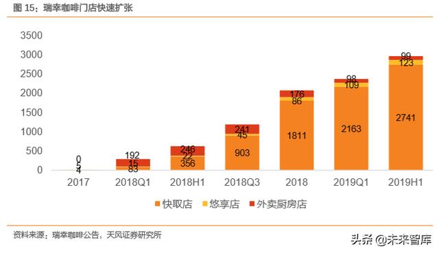 未来之光与废墟中的希望