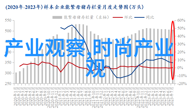 时尚界的实验室探索2022年创新材料应用