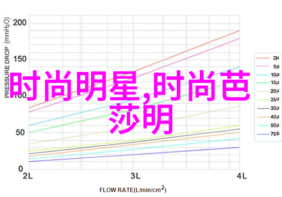 卸下战甲我静待字花烂漫闺中