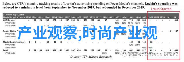 如何用一招简单大方的发型扎法让每个早晨都显得既优雅又无忧