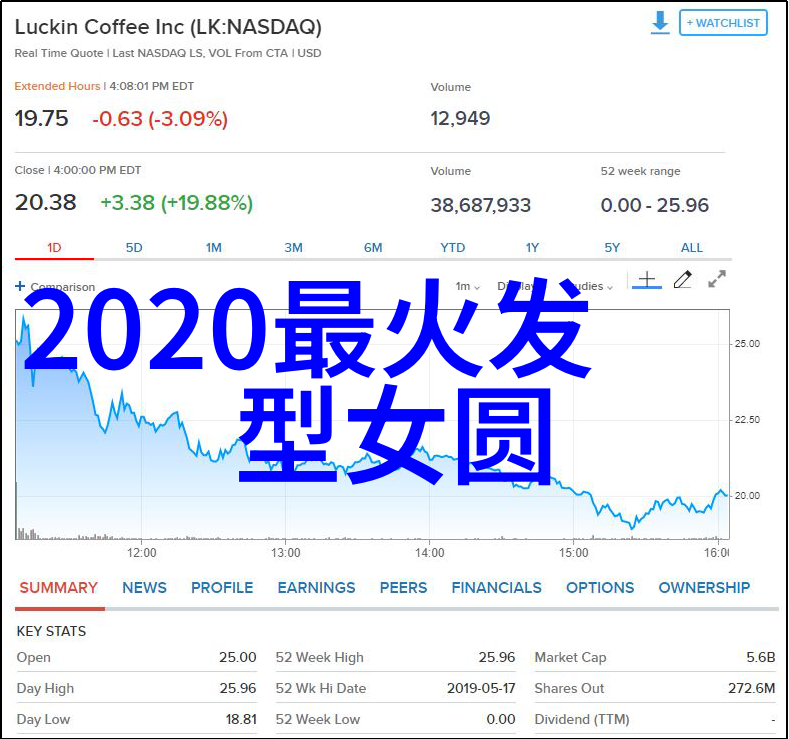 2022年7月至8月十大新闻回顾全球疫情变化与热点事件综述