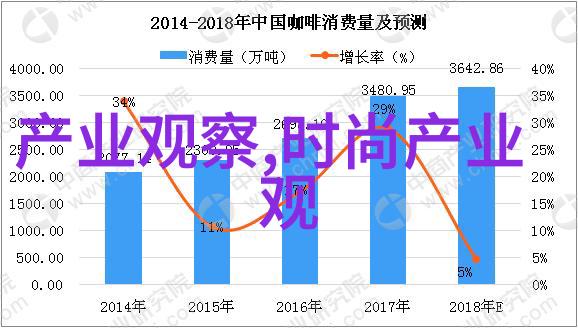 修罗武神动漫全集免费观看国服毒奶Gemini揭秘KPL秘闻今晚8点葛大爷情报站等你来乐