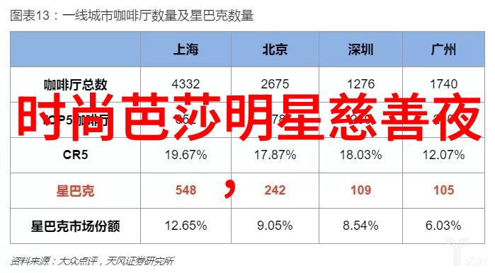 拉链卫衣从紧张到放松的穿搭奇幻之旅