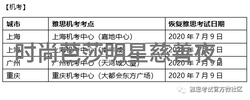 背影中的自由双肩包女的故事