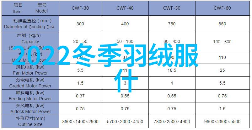 0618我和小明的夏日冒险