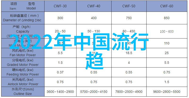 MD豆传媒一二三区进站口我是如何在网络迷雾中找到了最热门的内容入口