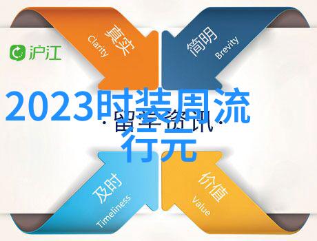 时尚穿搭男装图片我是如何用5件基本款打造完美街头风