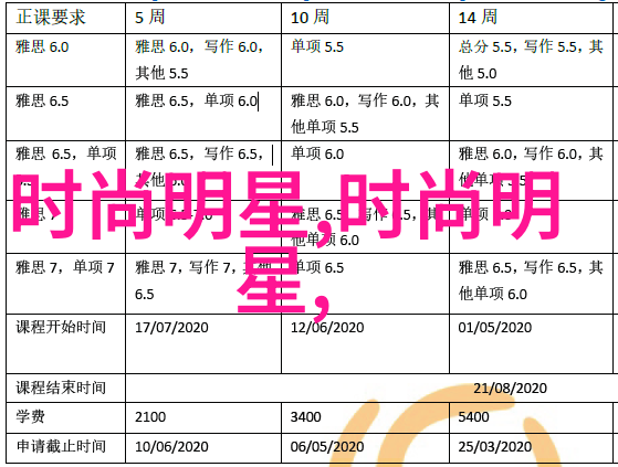 数字的旋律323交响曲