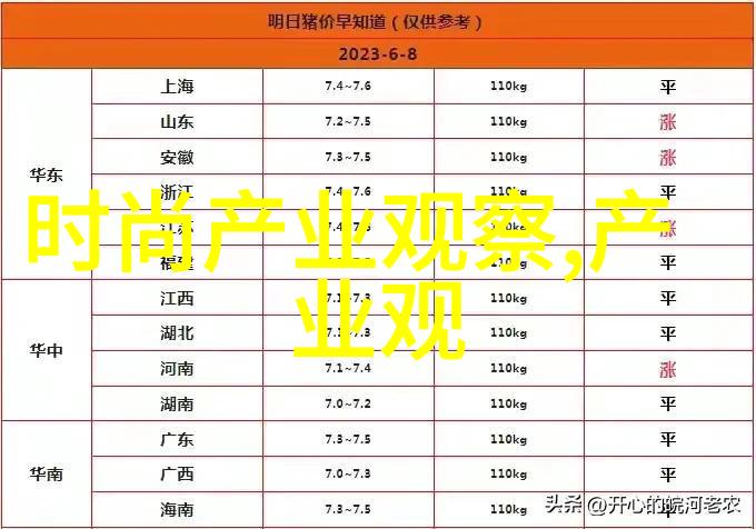 男发型学探究其名称与形象的文化内涵