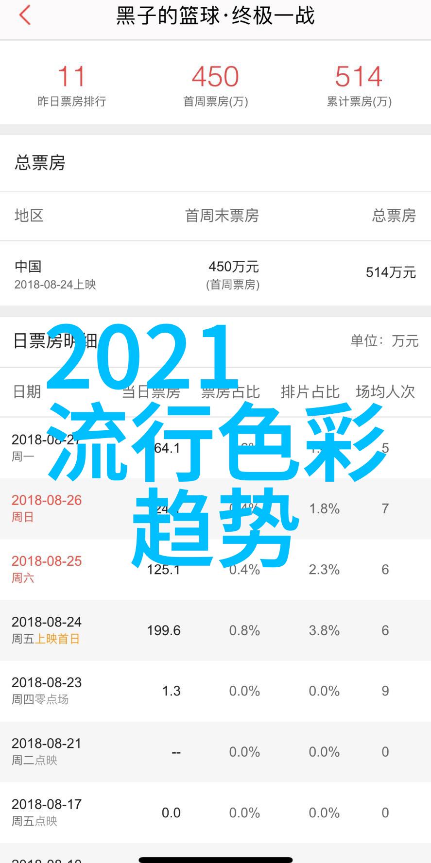 30岁女性的发型选择齐肩短发的魅力