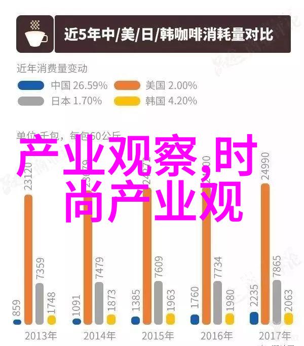 st運盛技術解析如何提高公共交通效率