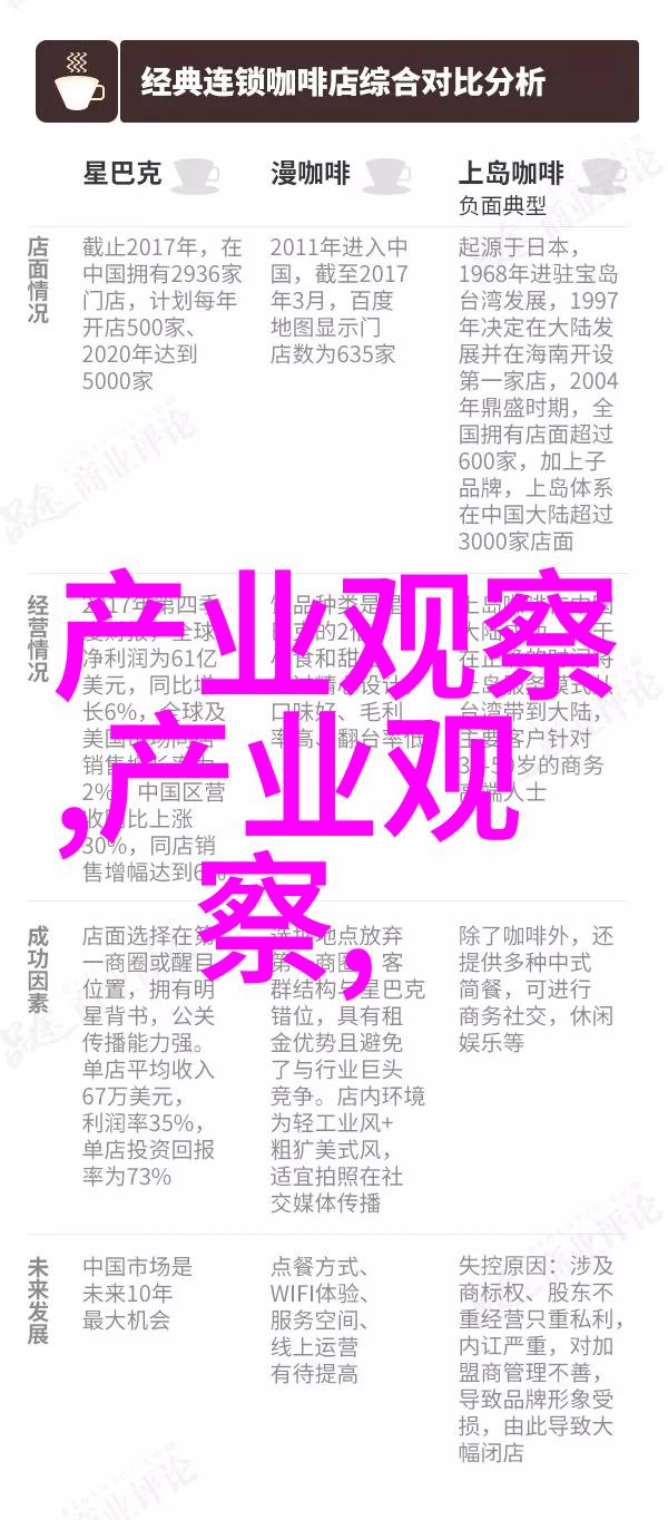 精致时尚甜美淑女发型编法指南