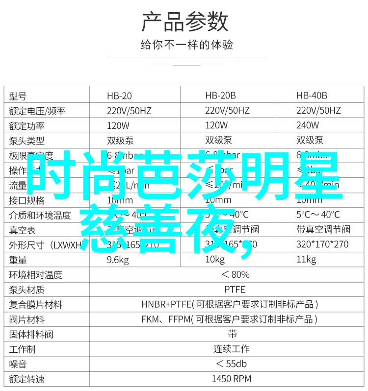 时尚缤纷2022年发型风格探索