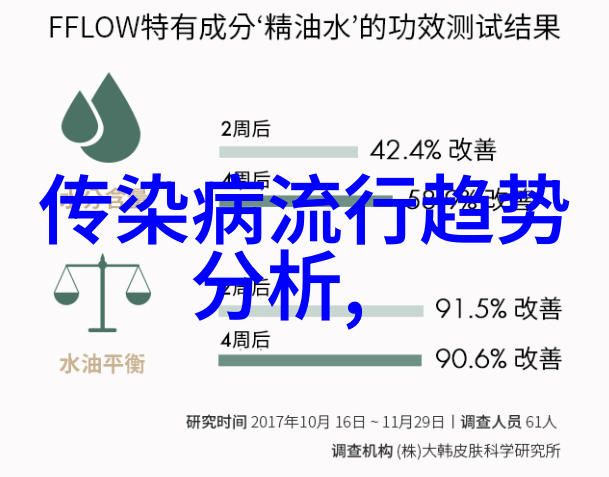 美发书籍电子书掌握时尚头发造型的全方位指南