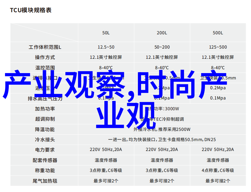 免费的发型软件哪个好-挑选完美款式比较各大免费发型设计软件