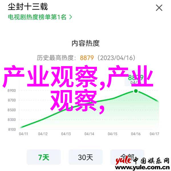 巨型租赁视频探索无限可能