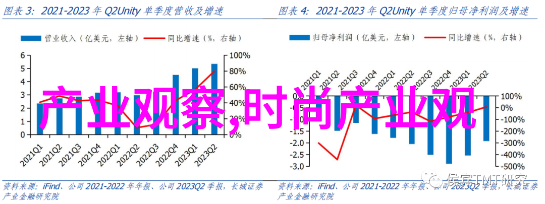 剪头发技术的高效学习策略研究快捷方法与实践探究