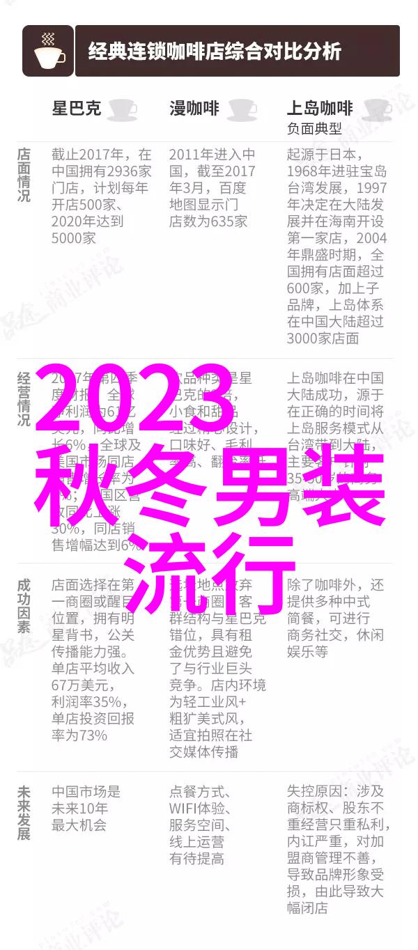 有没有一种力量比如蓝色的大海让你决定改变自己的生活轨迹