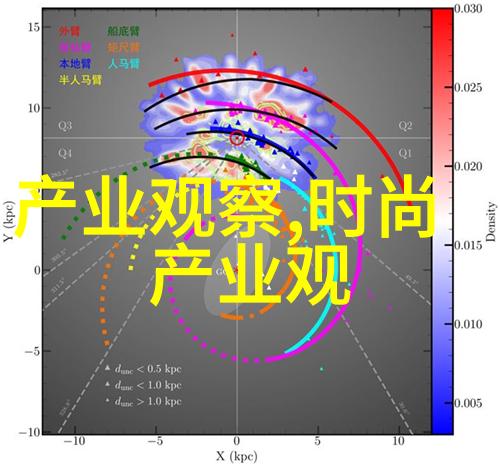 好看又减龄的短发发型-精致剪造揭秘好看又减龄的短发魔术