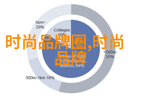 色彩缤纷秋冬的绚烂篇章