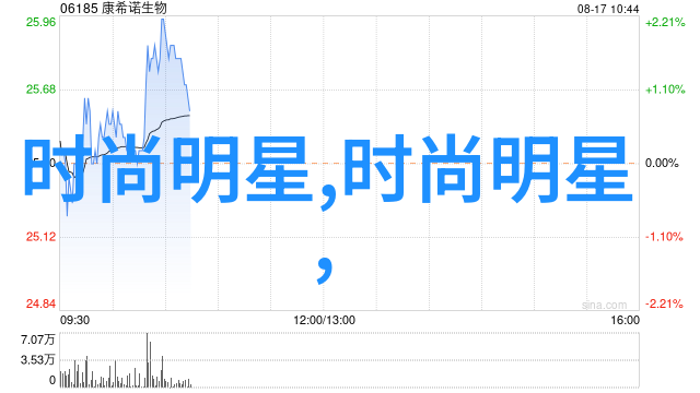 探秘2021年春夏流行指甲艺术设计手法