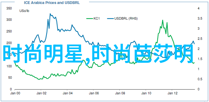 2023秋冬服装流行趋势主题阔腿裤搭配大师轻松变身时尚达人