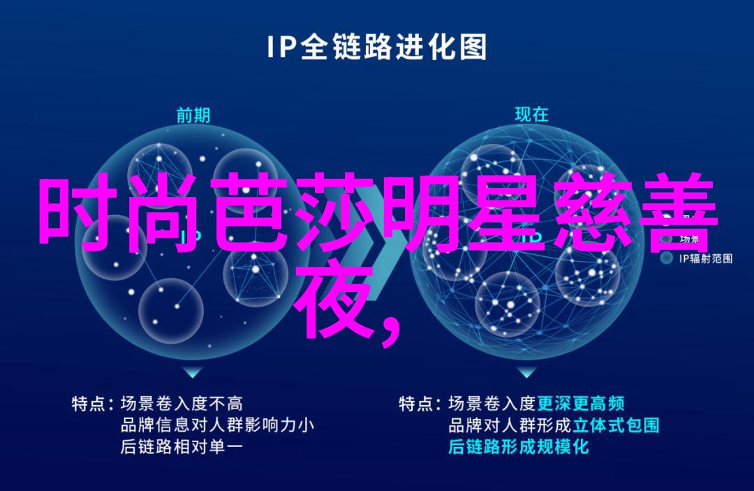 主题如何给自己理发的教学视频教你我怎么在家也能做得像专业人士一样