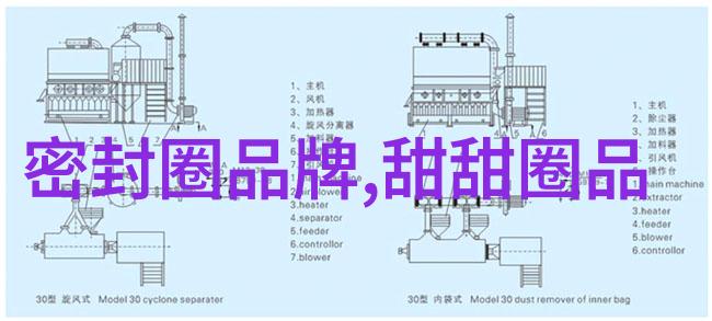 对于商业来说了解并适应快速变化的消费者行为至关重要吗