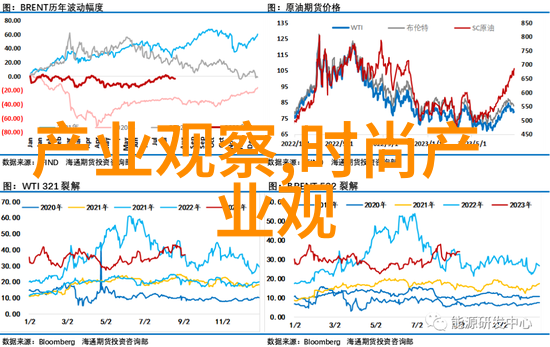 家居美学-图片家居创造温馨舒适的生活空间