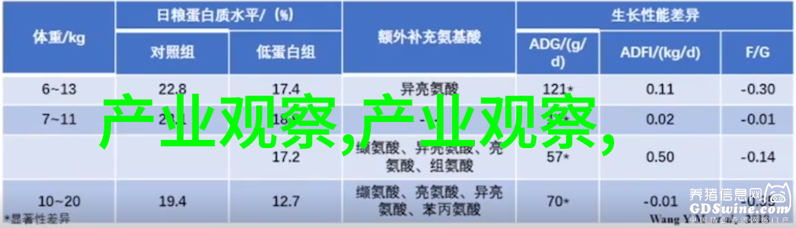 2020冬装男士流行趋势 - 冬日时尚指南2020年男士的温暖穿搭必备元素