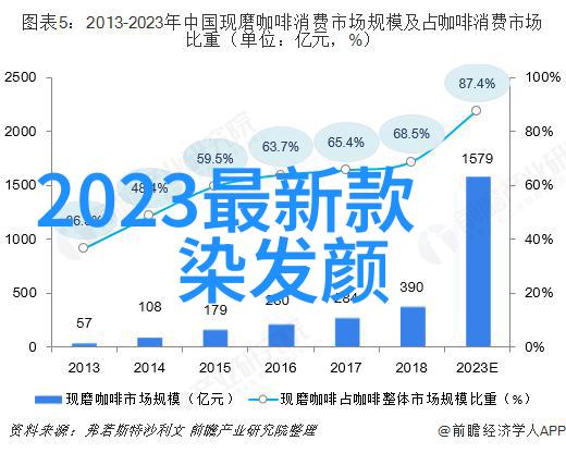 短发如何让女生显得更加减龄