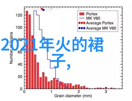 阿玛尼男神香水夏日清新甜美招人醉