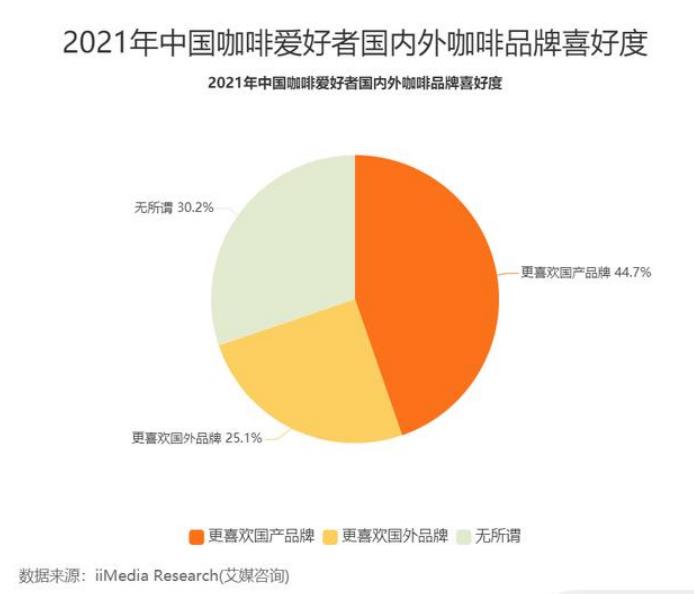 秋季时尚趋势深邃蓝与温暖橙的纵身亮相