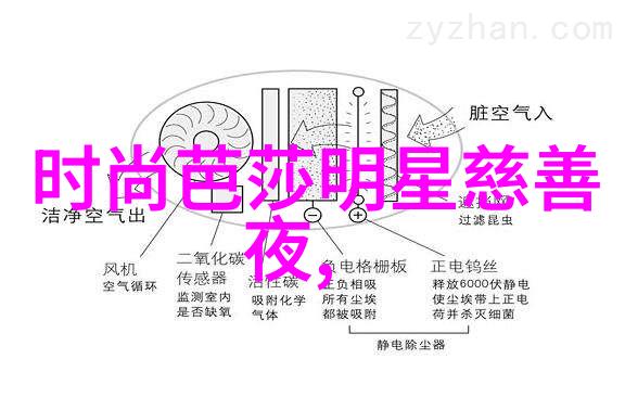 劳动社会部关于2008年3月份工伤保险待遇调整的通知研究