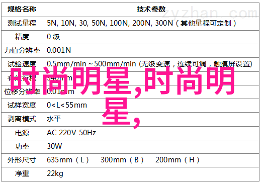 一步一步教你成为一名高明的理发学徒洗头技巧篇