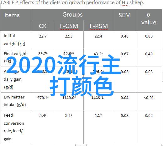 2021海棠官方网站入口-探秘2021年新版海棠网的全新视界