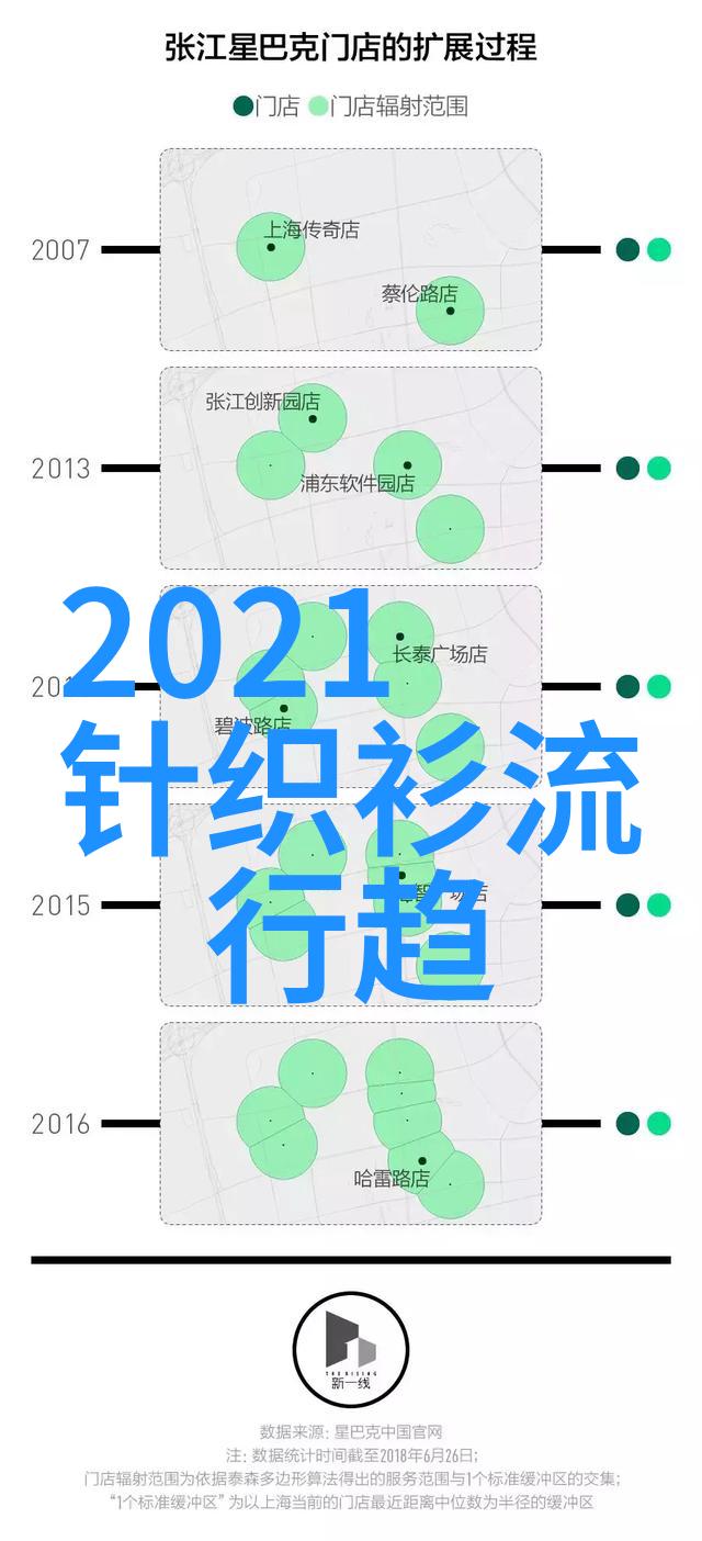 北汽越野车-征途无垠北汽越野车的冒险篇章