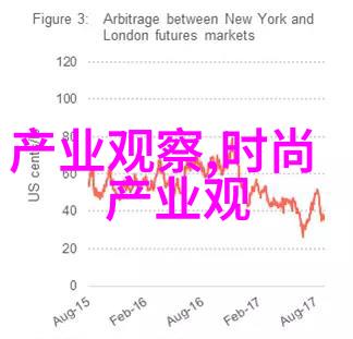 高清影音体验超清视频的魅力与挑战