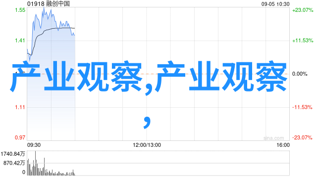 2021年夏天流行发型 - 夏日浪漫揭秘2021年最火爆的短发造型