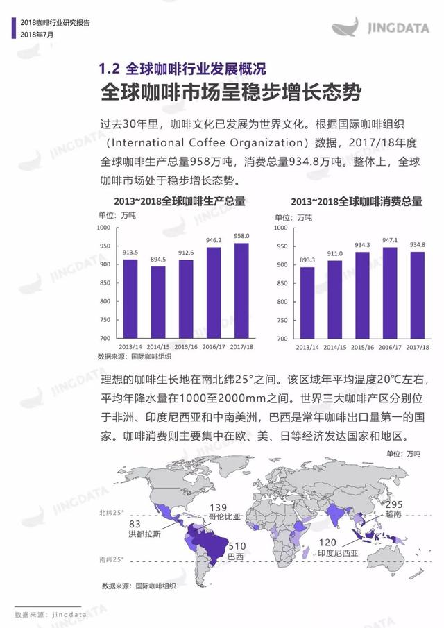 未来之选科技面料在2021年春夏女装中的应用及体验