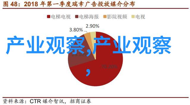 高冷男生时尚指南黑色皮革与简约风格的完美搭配