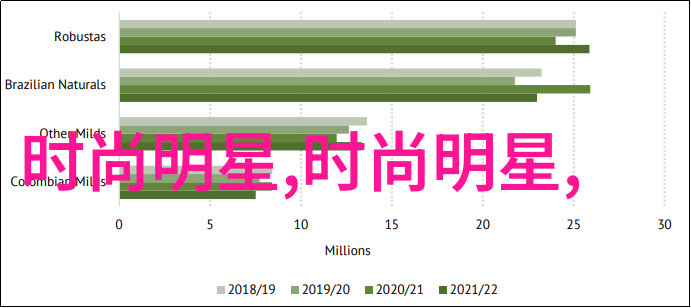 短发造型适合各种脸型的短发造型指南