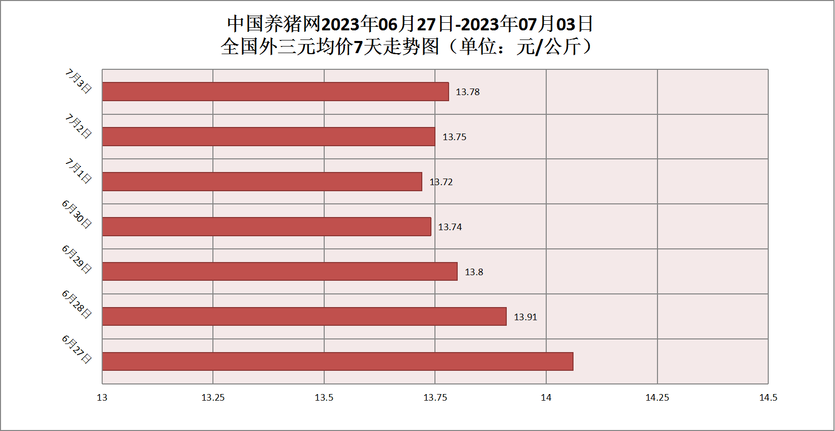 春日绽放2023年流行色彩的协同美学