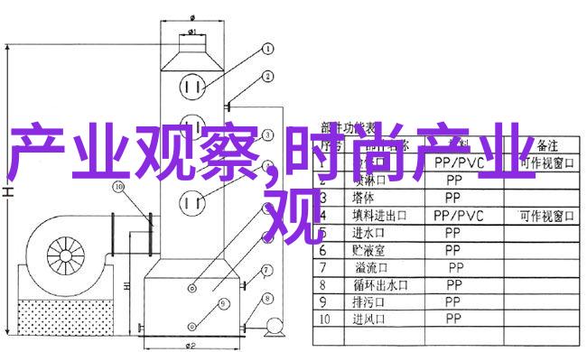 男士长发2022新款时尚魅力与个性展现