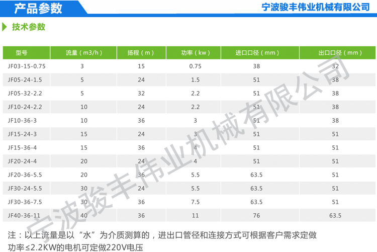 春天里最美的裙摆旋转  Zara 新鲜出炉的连衣裙设计