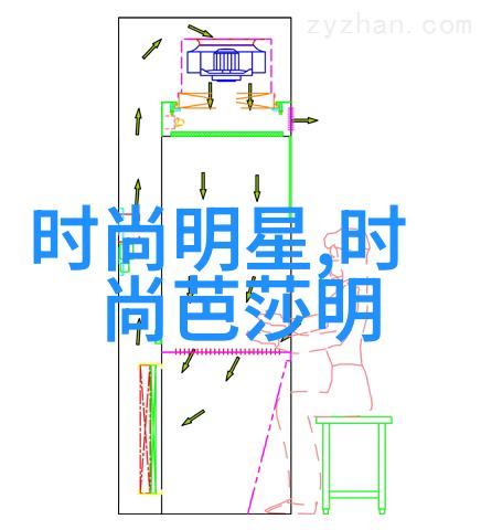 如何捕捉甜美淑女的发型编法之谜