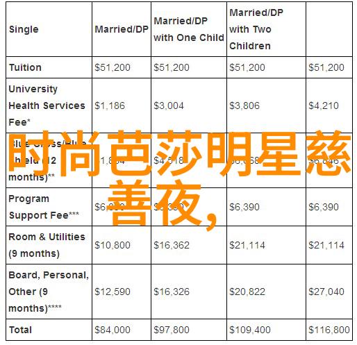 对于不同身材的人如何选择适合自己的廓形款式