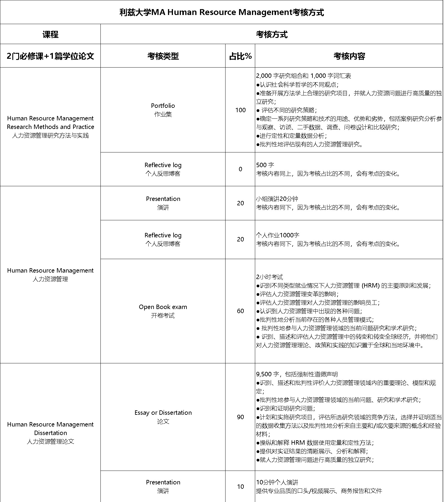 排球少年第三季宣传图曝光回复术士的重来人生免费观看樱花场景中的人物形象吸引目光